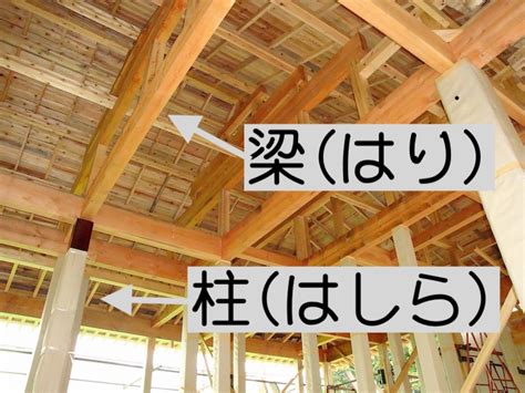 梁柱|梁とは簡単に言うと何？柱と梁の違いは何？